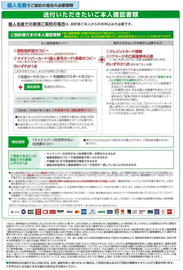 ユーザが追加した画像