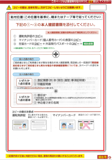 ユーザが追加した画像