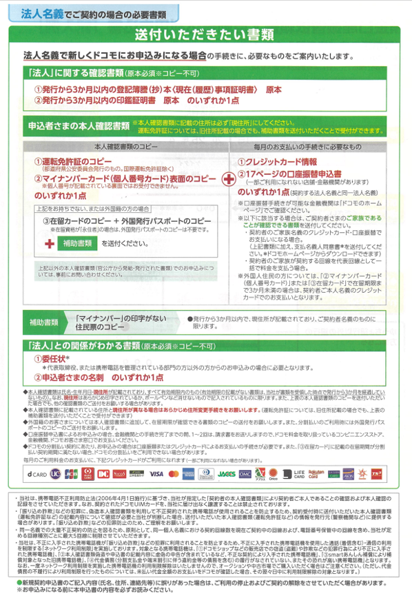 ユーザが追加した画像