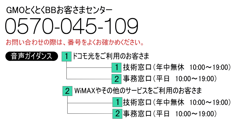 ユーザが追加した画像
