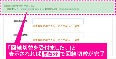 ユーザが追加した画像