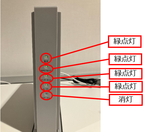 ユーザが追加した画像