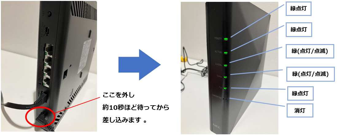 ユーザが追加した画像