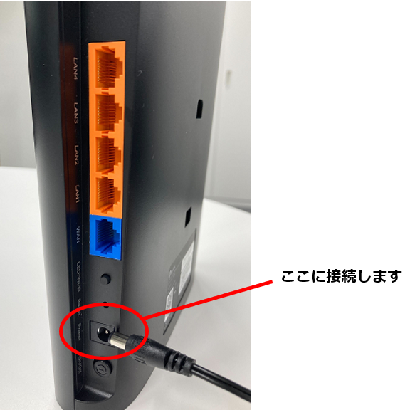 ユーザーによって追加