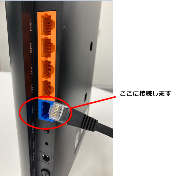 ユーザーによって追加