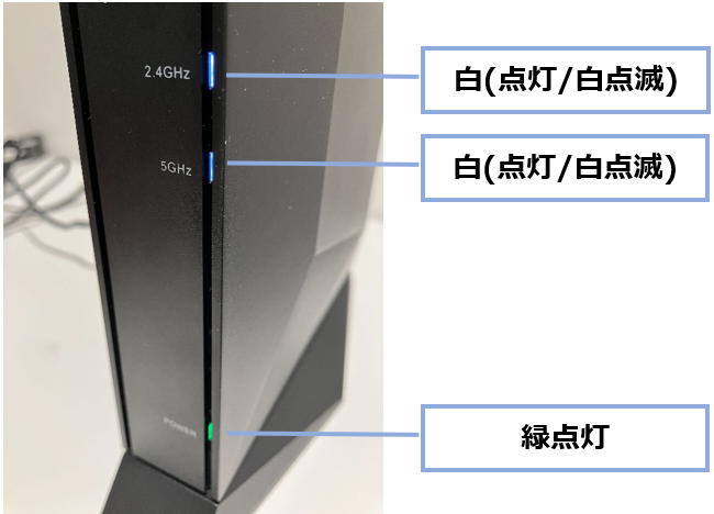 ユーザが追加した画像