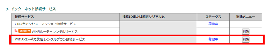 ユーザが追加した画像