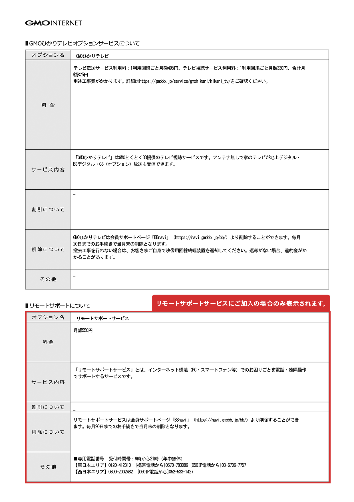 契約書面1枚目