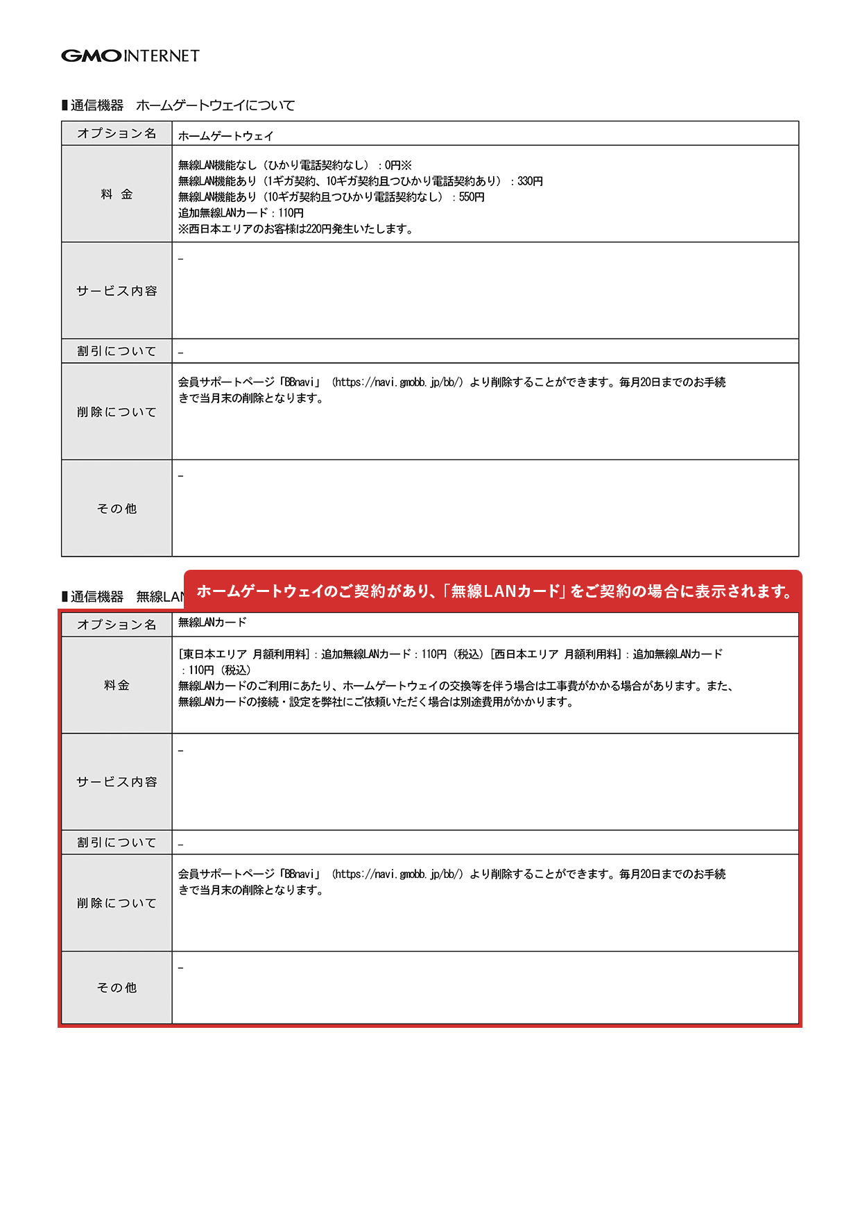 契約書面1枚目